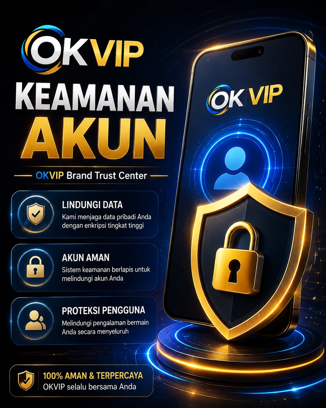 Keamanan Akun OKVIP