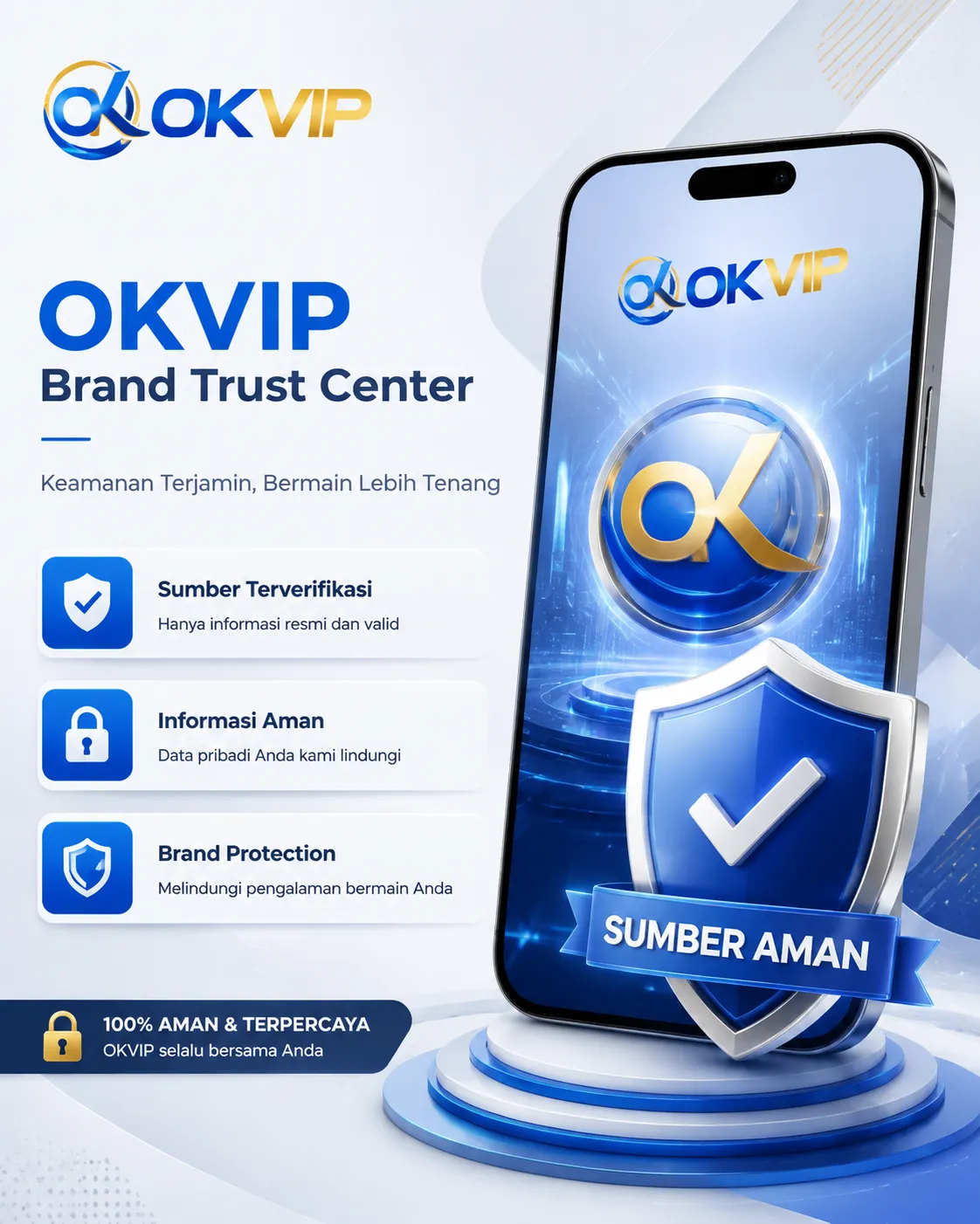 Ilustrasi OKVIP