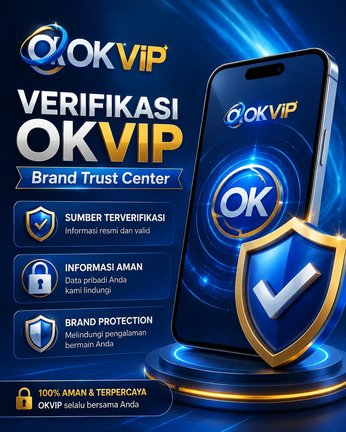 Verifikasi OKVIP Resmi